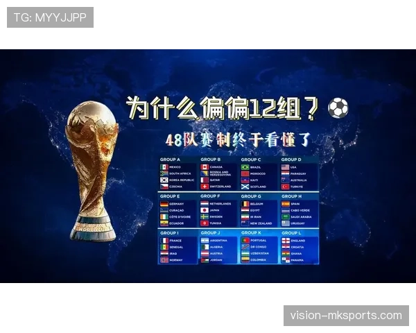 2026世界杯对阵规则怎么算 2026世界杯对阵规则怎么算
